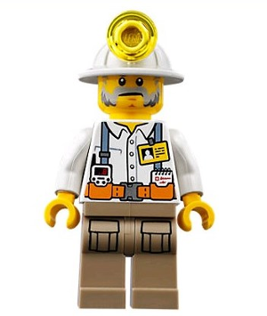 cty0876 - Miner - Foreman